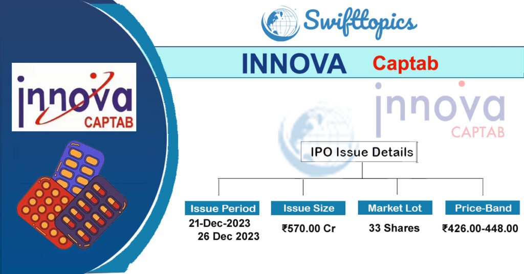INNOVA Captab IPO Allotment