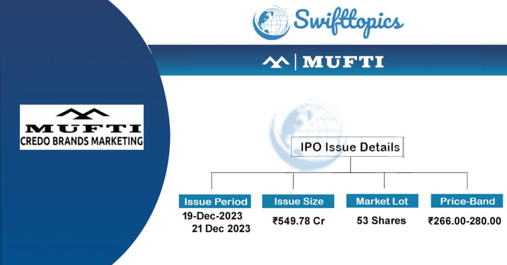 Mufti Jeans IPO Allotment