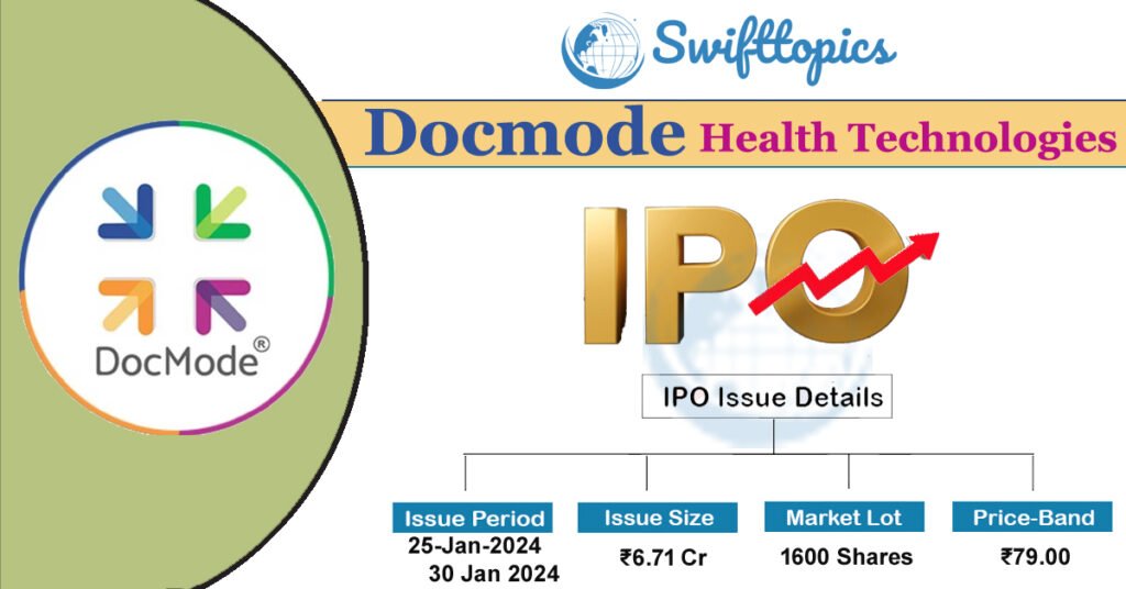 Docmode Health Technologies IPO
