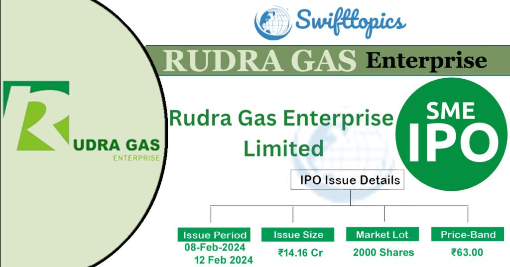 Rudra Gas Enterprise IPO