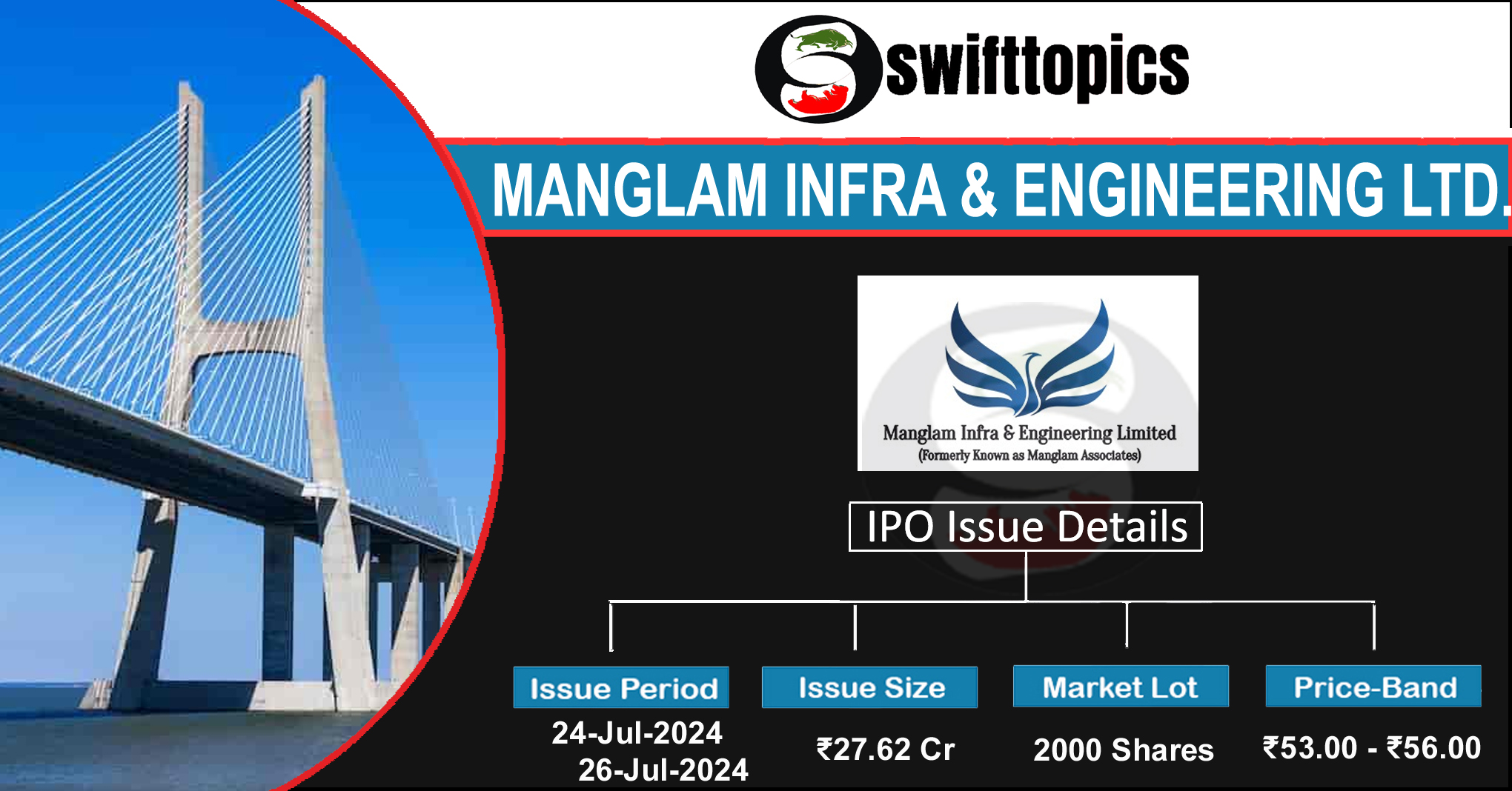 Manglam Infra And Engineering IPO